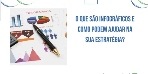 O que São Infográficos e Como Podem Ajudar na Sua Estratégia?