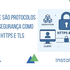 O que são protocolos de segurança como HTTPS e TLS (fácil de explicar)